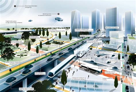 鹿島建物総合管理 ブラック - 未来の都市デザインと持続可能性の交差点