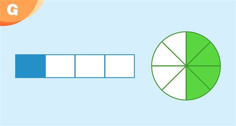  Fractions by Gynzy! A Delicious Way to Digest Mathematical Ratios