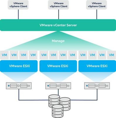 kvm 모니터, 가상화 기술의 새로운 지평을 열다